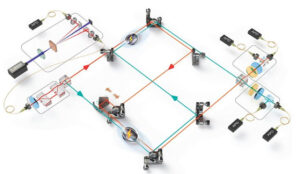 Charging quantum batteries