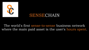 A Recent Digital Economic system-Basically based entirely Community