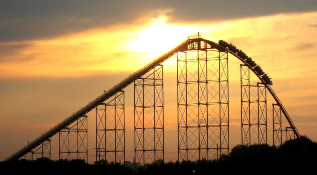 Be taught Extra About Momentum Buying and selling