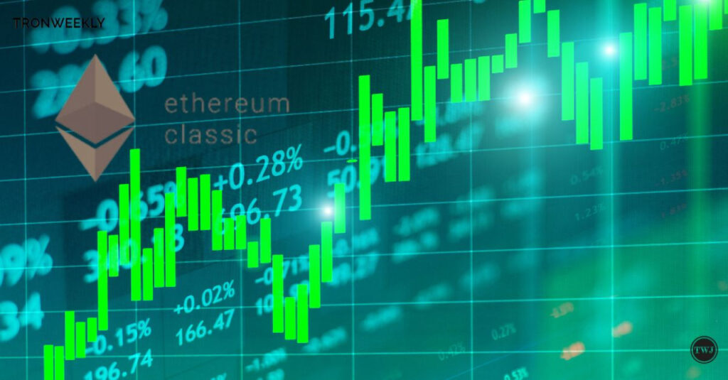 Ethereum Classic Rally: Trades at 16-Month High