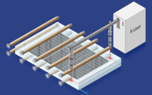 Femtosecond Lasers Solve Describe voltaic Panels’ Recycling Project