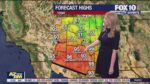 Morning Weather Forecast – 10/22/24