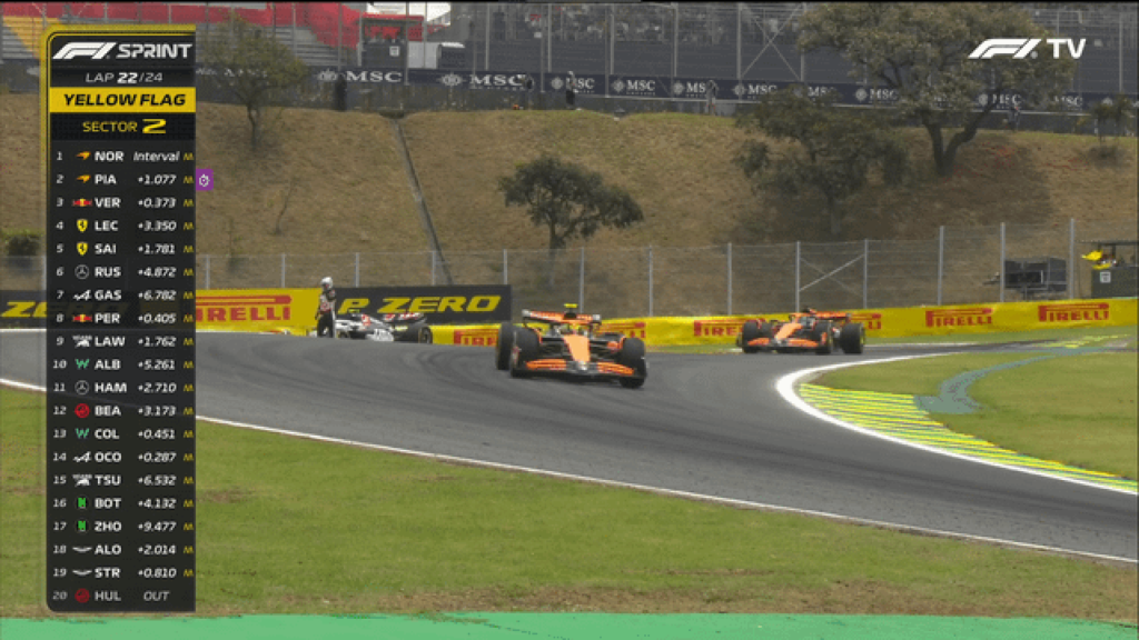 Hulkenberg casually walking subsequent to the poke track.